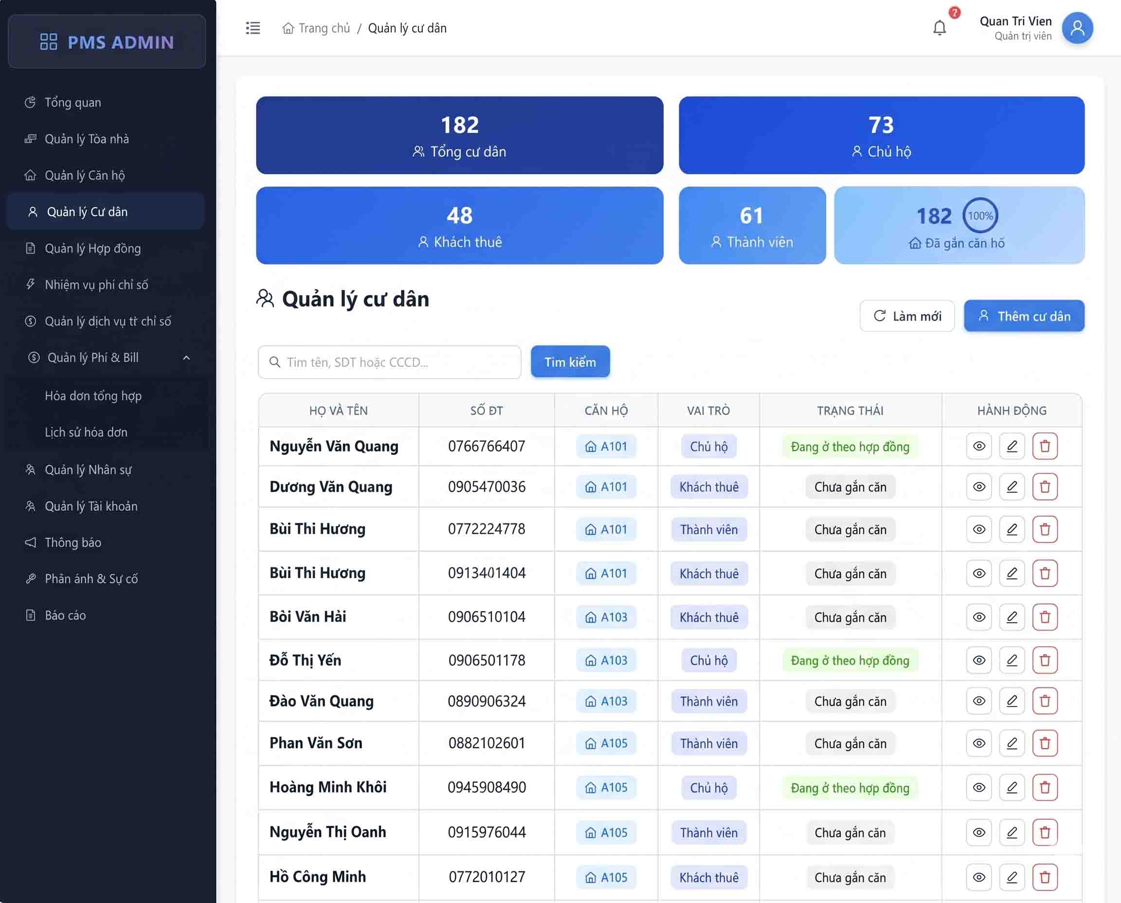 Ứng dụng cư dân PMS