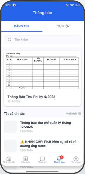 Bảng tin & thông báo